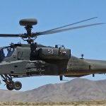 Top 10 Attack Helicopters in the World in 2026
