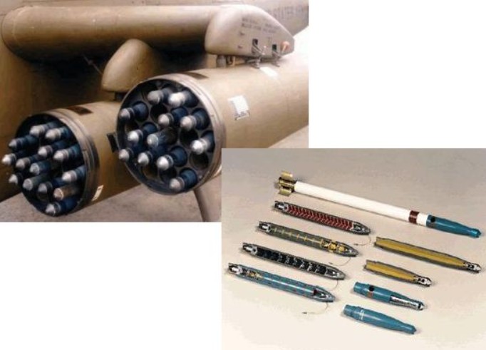 A side-by-side technical cross-section comparing an unguided artillery rocket and a precision-guided missile, highlighting the missile's internal guidance computer and seeker head.