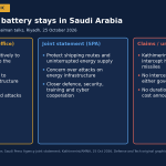 Greece Agrees to Keep Patriot Battery in Saudi Arabia as Houthi Attacks Continue