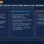 Iran Says Its Army Shot Down a US LUCAS Attack Drone Over Bandar Abbas