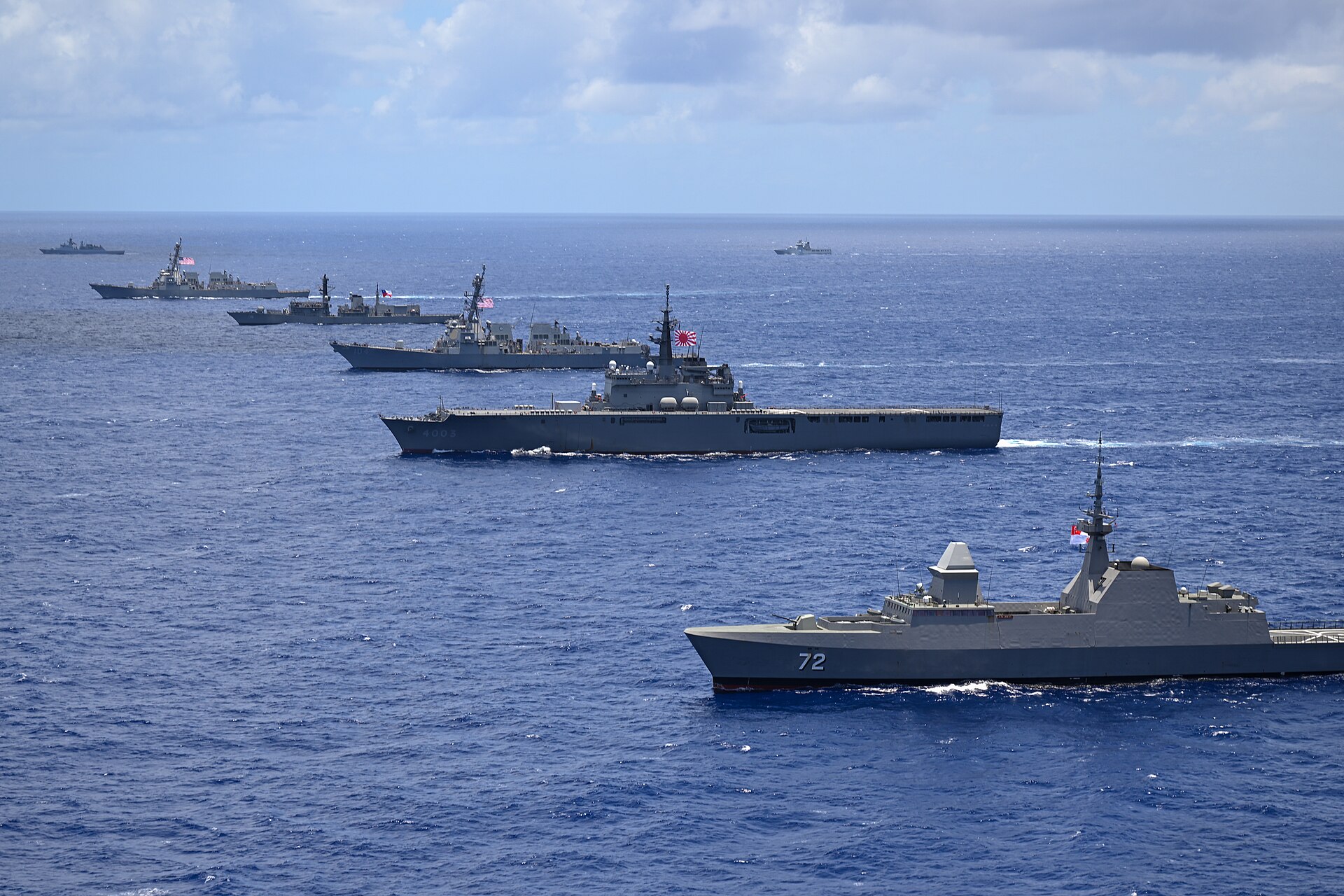 Top 10 Most Powerful Militaries in the World in 2026
