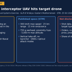 STM’nin Avcı İHA’sı TUNGA-X, TURNAs-2026 Tatbikatında Hedef İHA’yı Havada İmha Etti