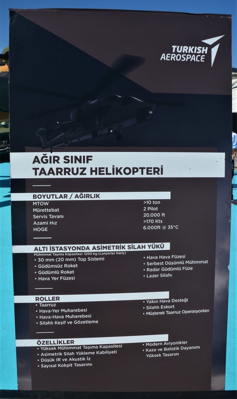 T129 ATAK Specs, Weapons, Operators and the Engine Problem Behind Its Exports