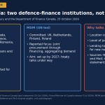 UK Will Not Join Canada-Led Defence Bank as Allies Opt for Two Separate Institutions