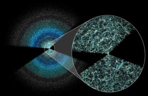The most detailed 3D map of the universe has been created.